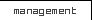 management